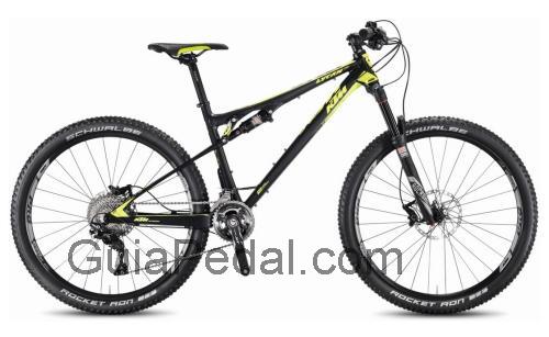 KTM Lycan 273 ficha técnica y opiniones